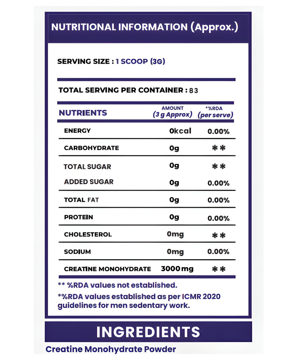 Unflavoured Micronised Creatine Monohydrate Powder 250GM